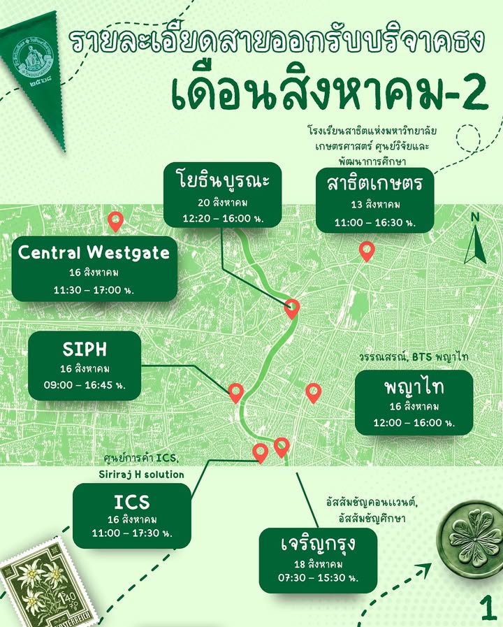 สายออกรับบริจาคประจำเดือนสิงหาคมส่วนที่-2-(ส่วนสุดท้าย