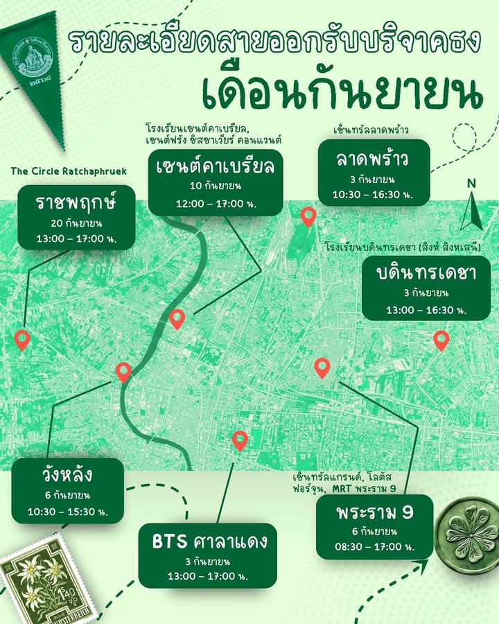 ร่วมบริจาคกับน้องๆ-นักศึกษา-พร้อมรับธงที่ระลึกวันมหิดลไ
