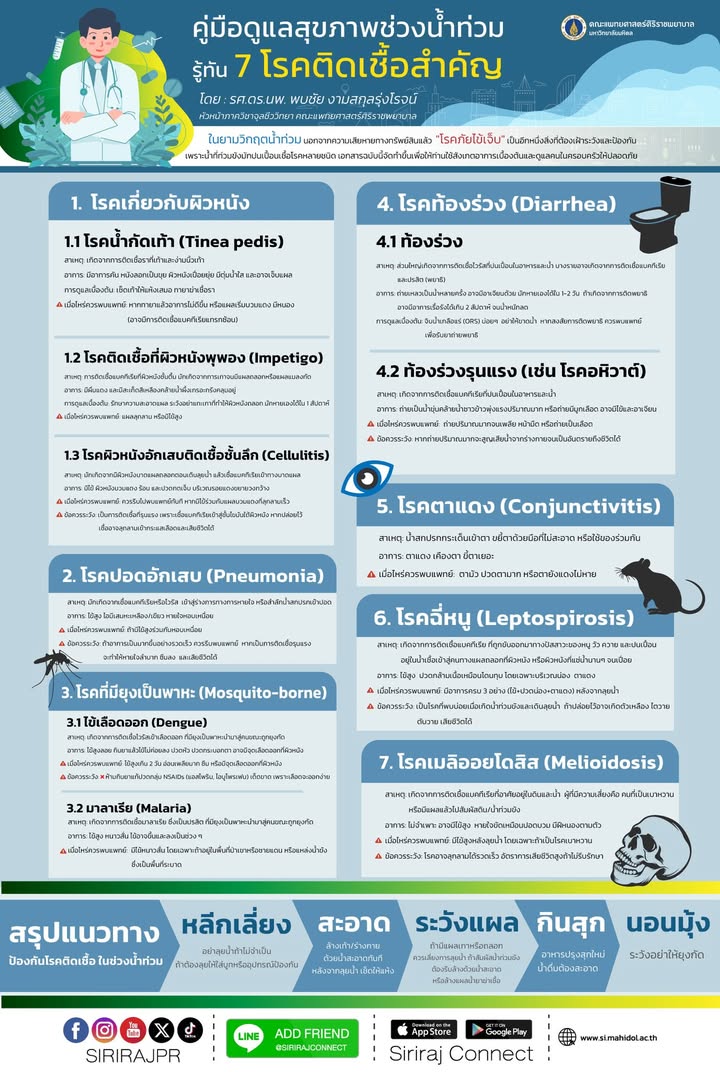 คู่มือดูแลสุขภาพช่วงน้ำท่วม-รู้ทัน-7-โรคติดเชื้อสำคัญ-อ