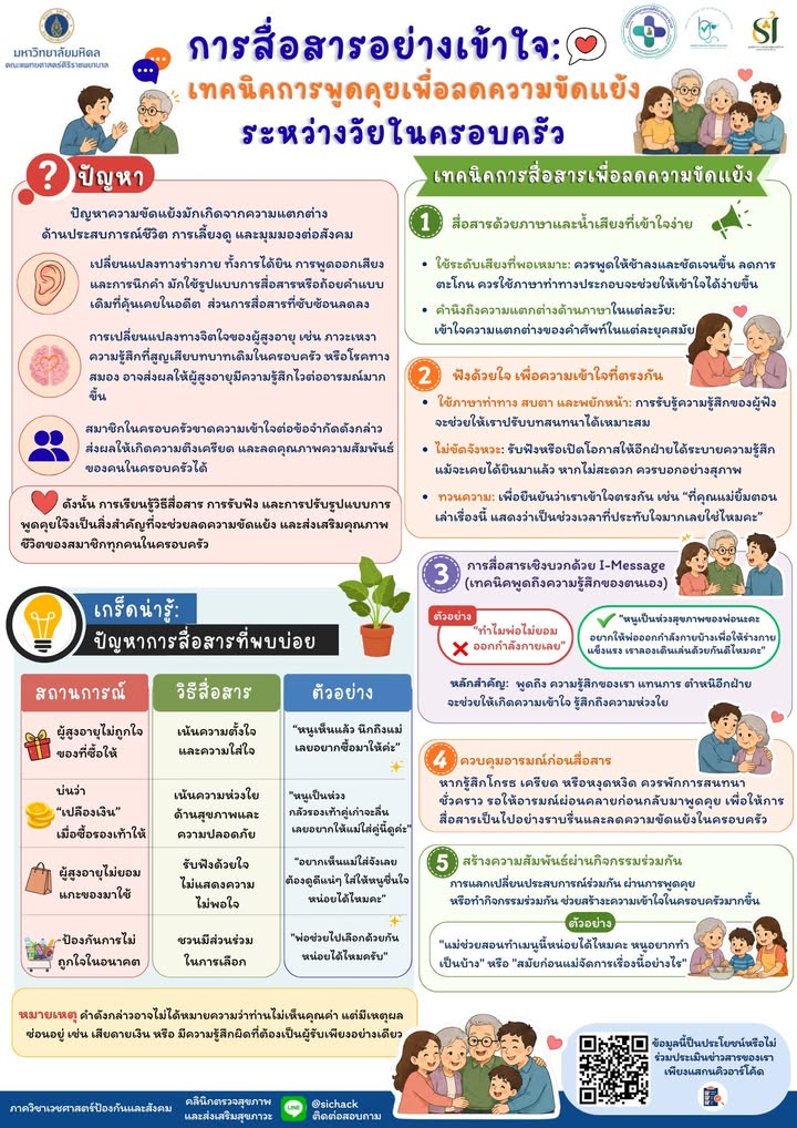 “สื่อสารอย่างเข้าใจ-เทคนิคการพูดคุยเพื่อลดความขัดแย้งระ